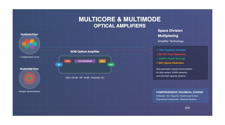MapYourTech_articles (74)